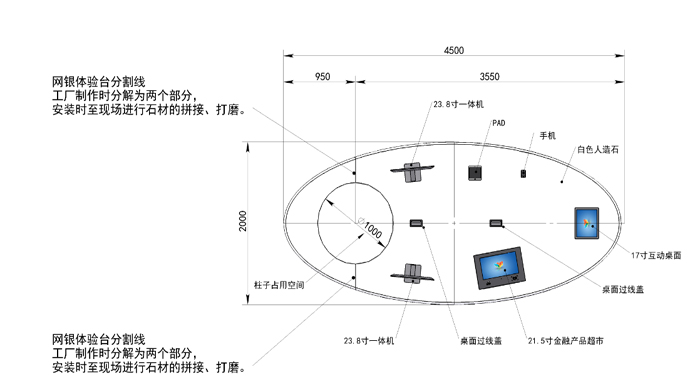 邮政银行详情制作过程